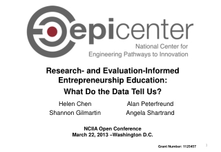 Research- and Evaluation-Informed Entrepreneurship Education:  What Do the Data Tell Us?