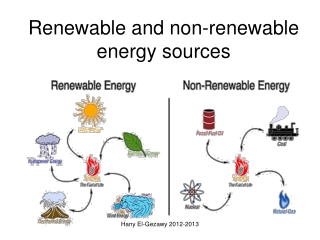 Renewable and non-renewable  energy sources