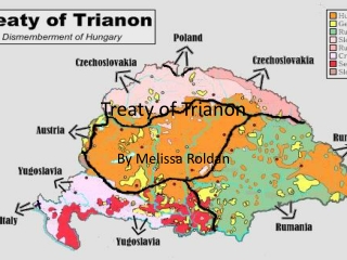 Treaty of Trianon