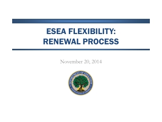 ESEA Flexibility:  renewal process
