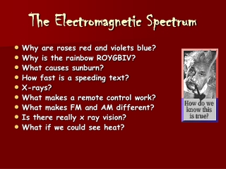 The Electromagnetic Spectrum