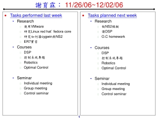 謝育霖：  11/26/06~12/02/06