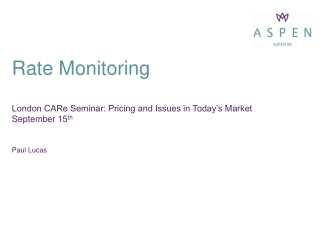 Rate Monitoring