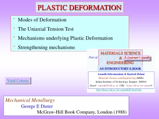 PLASTIC DEFORMATION