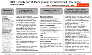 IBM Security and IT Management Outbound Call Flow Guide IT Decision Makers