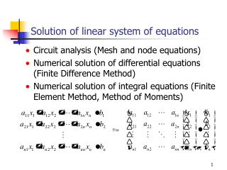 Solution of linear system of equations