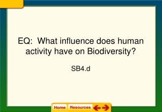 EQ:  What influence does human activity have on Biodiversity?