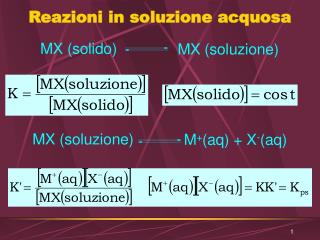 Reazioni in soluzione acquosa