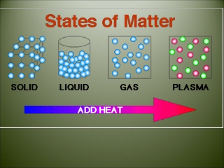 What are the three common states of matter?