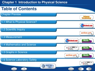 Table of Contents