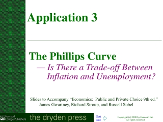 The Phillips Curve — Is There a Trade-off Between          Inflation and Unemployment?