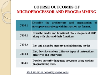 COURSE OUTCOMES OF  MICROPROCESSOR AND PROGRAMMING