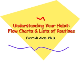 Understanding Your Habit:  Flow Charts &amp; Lists of Routines