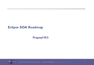 Eclipse SOA Roadmap