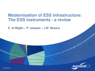 Modernisation of ESS infrastructure: The ESS instruments - a review