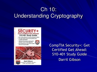 Ch 10:  Understanding Cryptography