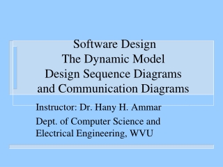 Software Design The Dynamic Model Design Sequence Diagrams  and Communication Diagrams