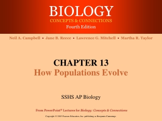 CHAPTER 13 How Populations Evolve