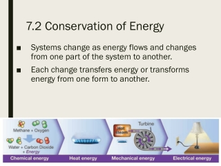 7.2 Conservation of Energy