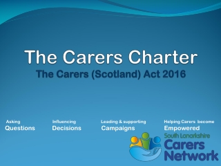 Asking	             	    Influencing	        Leading &amp; supporting 	     Helping Carers  become