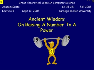 Ancient Wisdom: On Raising A Number To A Power