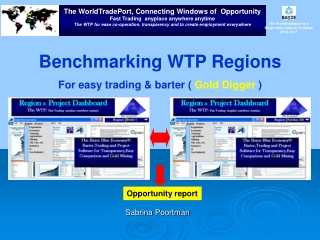 Benchmarking WTP Regions For easy trading &amp;  barter (  Gold Digger  )