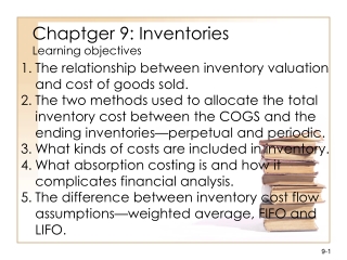 Chaptger 9: Inventories Learning objectives