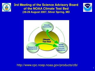 3rd Meeting of the Science Advisory Board  of the NOAA Climate Test Bed