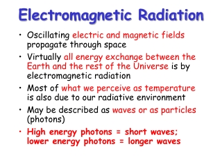 Electromagnetic Radiation