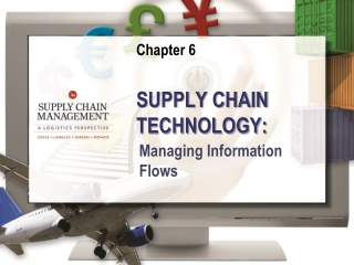 SUPPLY CHAIN TECHNOLOGY: