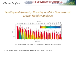 Stability and Symmetry Breaking in Metal Nanowires II: Linear Stability Analyses