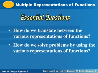 Multiple Representations of Functions