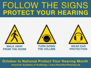 Over 36 million Americans  Suffer from Hearing Loss!