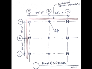 Roof Trib Area = 24’-0” x 9’-0” = 216 sqft DL  = (90 psf)(216 sqft)/1000 = 19.44k