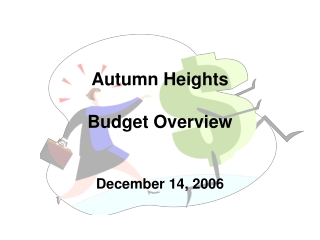 Autumn Heights Budget Overview