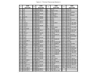 TITLE	 ASSEMBLY LANGUAGE DEFINITION FILE FOR UP1 COMPUTER DESIGN WORD	 16 WIDTH	 72 LINES	 50