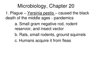 Microbiology, Chapter 20