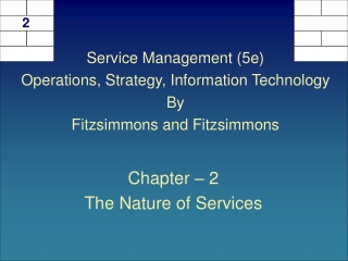 Chapter – 2 The Nature of Services