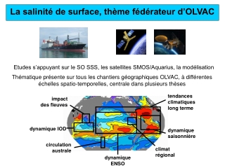 La salinité de surface, thème fédérateur d’OLVAC