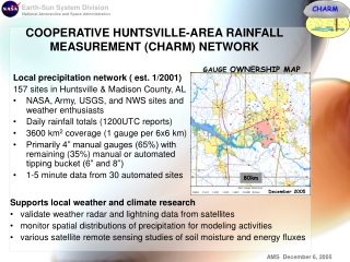 COOPERATIVE HUNTSVILLE-AREA RAINFALL MEASUREMENT (CHARM) NETWORK