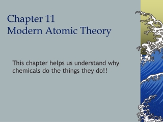 Chapter 11 Modern Atomic Theory