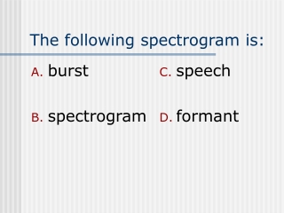 The following spectrogram is: