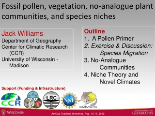 Fossil pollen, vegetation, no-analogue plant communities, and species niches