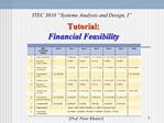 Tutorial: Financial Feasibility