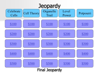 Jeopardy