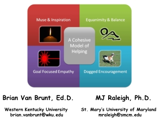 Brian Van Brunt, Ed.D.        MJ Raleigh, Ph.D.