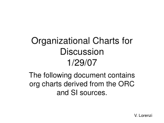 Organizational Charts for Discussion 1/29/07