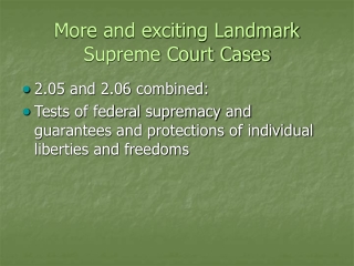 More and exciting Landmark Supreme Court Cases