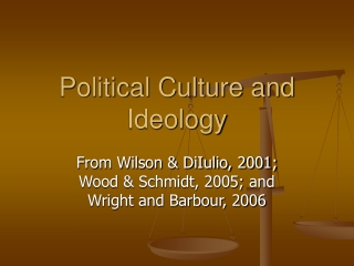 Political Culture and Ideology