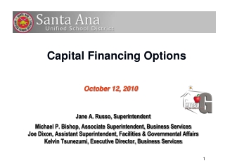 Capital Financing Options